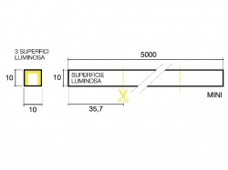 SICOMtape Neon 10x10 MINI...
