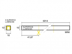 SICOMtape Neon Mini 10W...