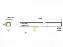 SICOMtape Neon MINI RGB...