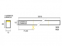 SICOMtape Neon SIDE RGB...