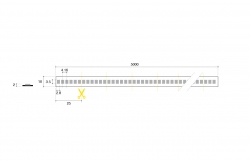 SIRIOtape 19W/m 840 24V