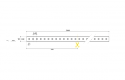 SIRIOtape 20Wm RGBW (2700K)...